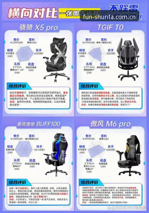 顺发娱乐手机版全面解析：功能特性、用户体验与行业数据深度分析