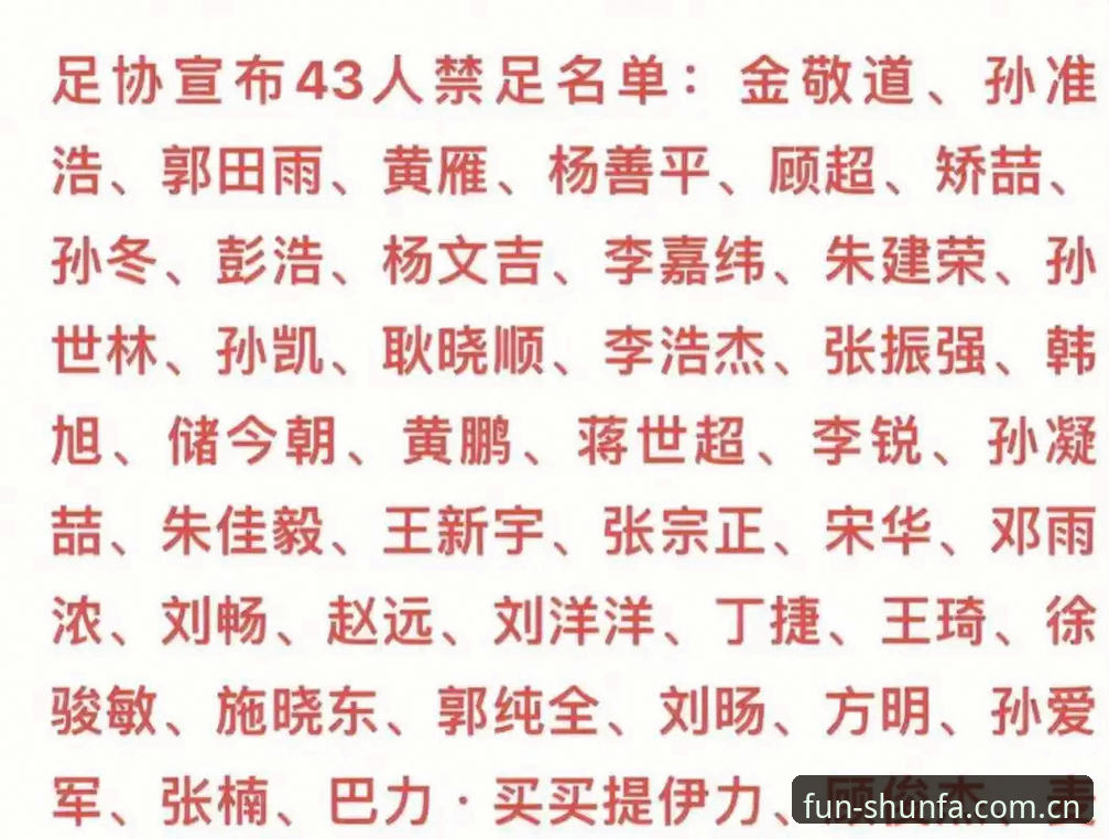中国足球协会第三批禁足名单最新动态：17名从业人员终身禁足，顺发娱乐平台用户关注赛事公平性